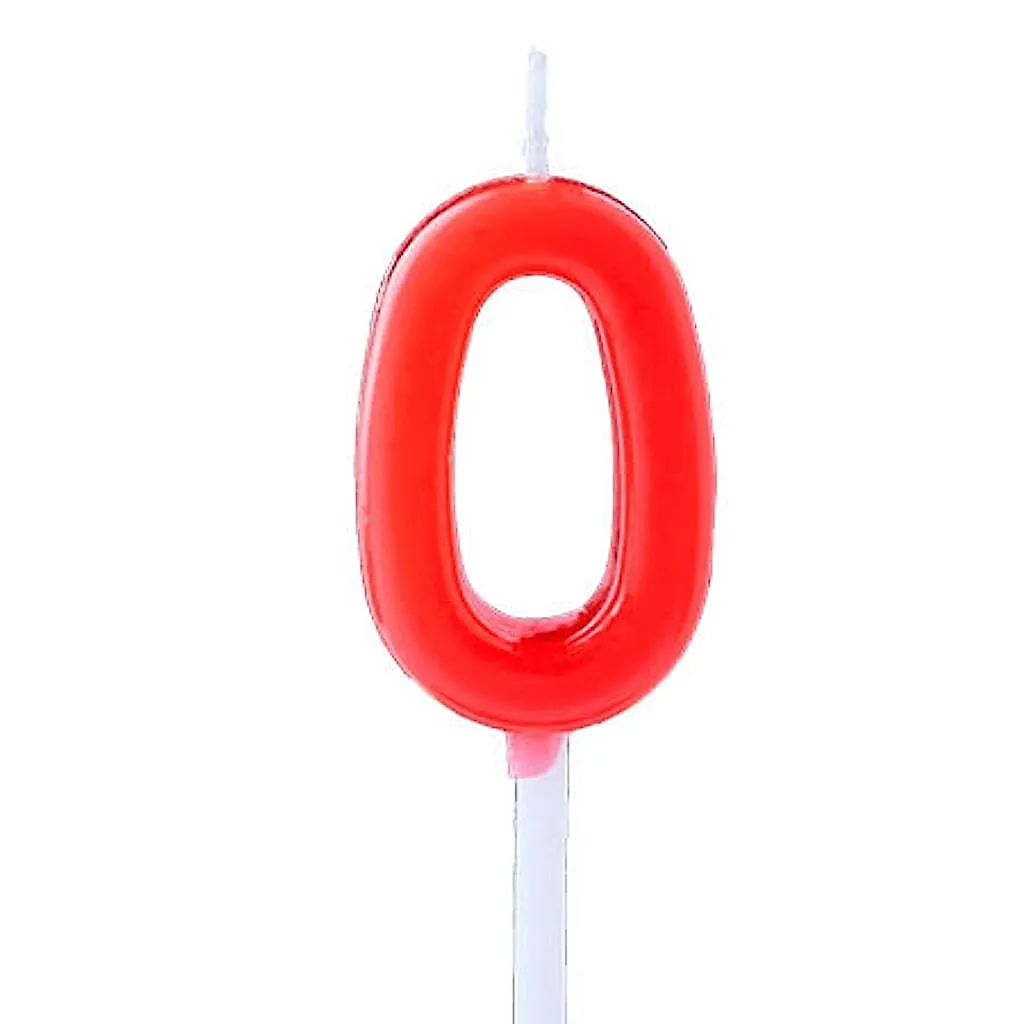 Number Candle 0